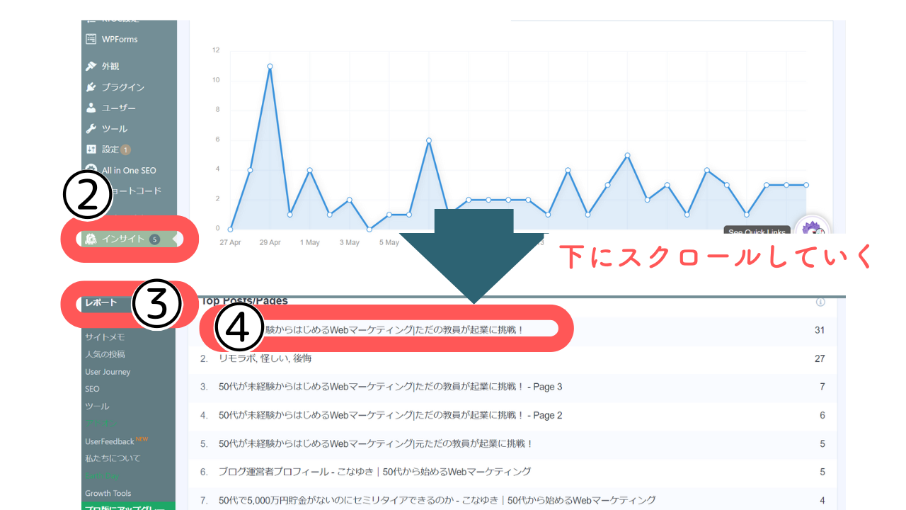 Monsterinsights1